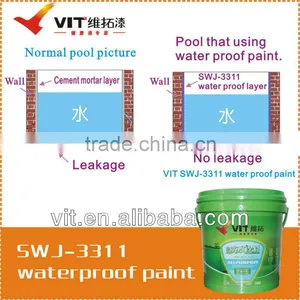 VIT Anti Corrosion Waterproof Paint thumbnail-1