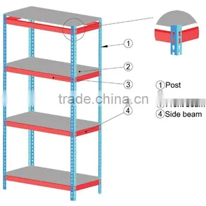 Heavy Duty DIY Boltless Garage Shelving thumbnail-2