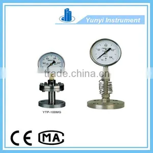 Stainless Steel Ashcroft Pressure Gauge thumbnail-1