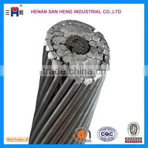 BS215 Wolf Fox Horse ACSR Bare Cable thumbnail-1