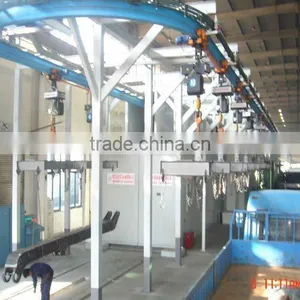 Hanger Pass Through Type Shot Blasting Machine thumbnail-1
