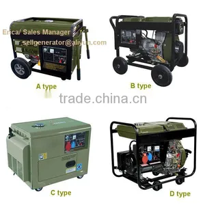 Cheap Electricity Generator for Homes thumbnail-2