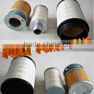FUTAI Nanometer Dust Collector Filter Cartridge thumbnail-5