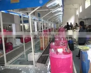 Cixi City Sandie Electrical Appliance Co., Ltd. company overview - view 1 thumbnail