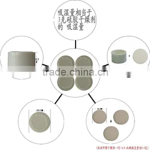 Moisturizing Agent Fiber Sheet thumbnail-1