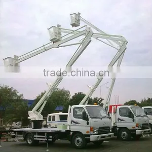 Aerial Platform thumbnail-1