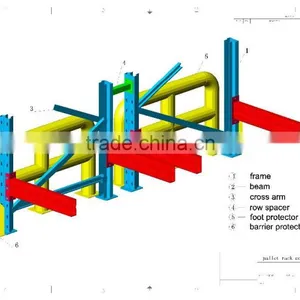 gi Ribbed Iron Fence Sheet thumbnail-2
