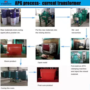 Pingxiang Volmet Import&Export Trading Co.,Ltd company overview - view 4 thumbnail