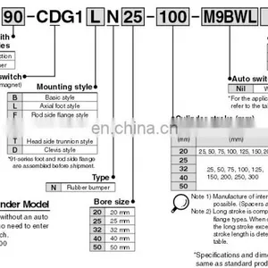 SMC Mini Pneumatic Cylinder CDG1DN50-200 thumbnail-3