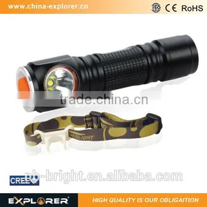 Multifunction Portable Mini Headlamp thumbnail-1