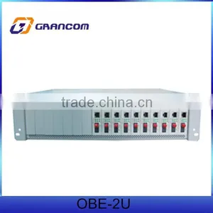 China Grancom OBE-2U 10/100/000M Ethernet Fiber Optic Media Converter thumbnail-1