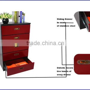 Godrej Drawer Cabinet Designs Steel Filing Cabinet Luoyang Office Metal 5 Drawer File Cabinet thumbnail-5