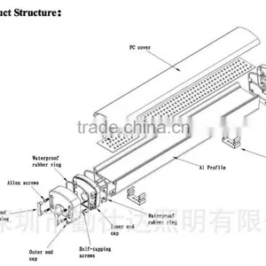 Parking Lot/Subway/Supermarket/warehouse/Factory Tri-proof IP65 Led Linear Light Sensor/emergency/dimmable thumbnail-6