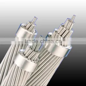 Luoyang Asian Sun ACSR (Aluminum Conductor Steel Reinforced) thumbnail-1