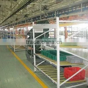 Flow-through Racking thumbnail-1