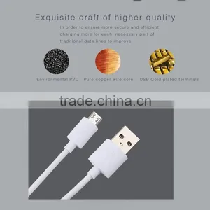 Wholesale Fast Data Transmit Charging Micro Round USB Data Cable For Iphone thumbnail-6