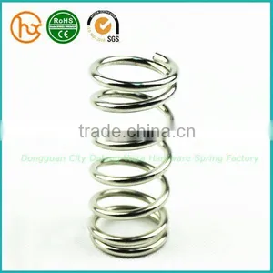 Best Gas Spring For Adjustable Force thumbnail-1
