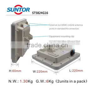 5.8ghz and 2.4ghz 2x2MIMO High-performance Wifi Outdoor Wireless Access Point Dual Band thumbnail-6