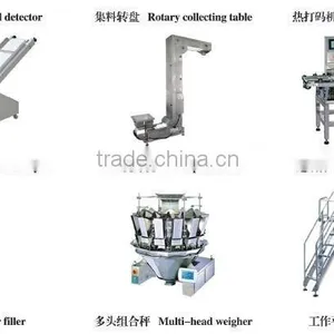 China Factory Supply Hot Sell VFFS Machine Solutions With Good Quality thumbnail-4