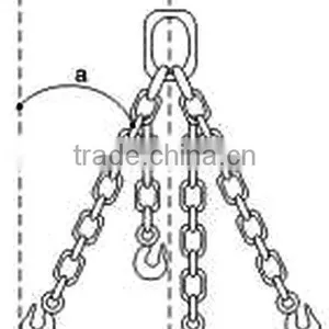 Alloy Chain Slings G80(TON) thumbnail-1