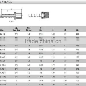 HOSE BARB TO MALE PIPE,Pipe Fitting,Brass Fitting,Pipe Valve thumbnail-4