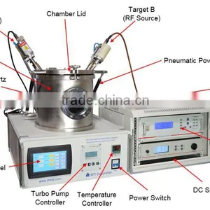 VTC-600-2HD DC/RF Dual-Head High Vacuum 2" Magnetron Plasma Sputtering Coater SHANDONG thumbnail-2
