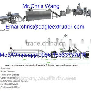 Core Filled/ Puff Snacks Processing Machinery, Vegetarian Granola Bar Making Machine thumbnail-1