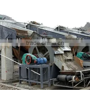 Sand Washing Plant,sand Washing Machine thumbnail-2