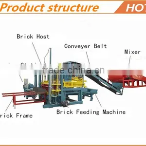 Novel Design Brick Making Machine for Sale thumbnail-4