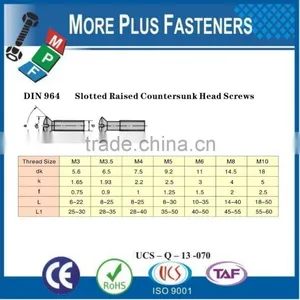 Made in Taiwan ISO 2010 Slotted Raised Countersunk Oval Head Machine Screw DIN 964 thumbnail-6