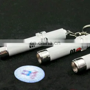 Projector Logo Keychain/ Key Chain,projection Keyring/key Ring Promotional Products thumbnail-2