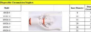 Medical Surgical Disposable Circumcision Stapler for Children thumbnail-4
