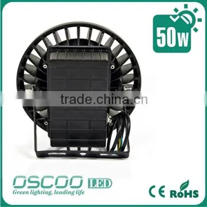 Driverless Ip65 Dimmable Cob 50w Led Flood Lights Project thumbnail-5