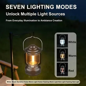 Vintage LED Camping Lantern Rechargeable 7 Modes Stepless Dimming IPX4 Waterproof Ambient Tent Light for Outdoor Camping Emergency thumbnail-2