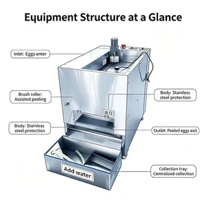 3600pcs/h Egg Peeling Machine Automatic Boiled Egg Sheller for Chicken and Duck Egg Processing 220V 500W thumbnail-3