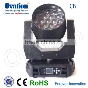 Moving Head Zoom Chinese Led Beam Light Projector Kids Led Light Projector Paint Zoom thumbnail-6