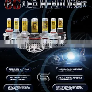 DC 12v-24v g6 Competitive Price Led Headlight h7 With Perfect Heat Dissipation thumbnail-6