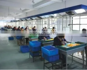 Yuyao City Yinte Test Pencil Factory company overview - view 2 thumbnail