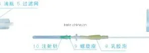 Transfusion Sets thumbnail-1