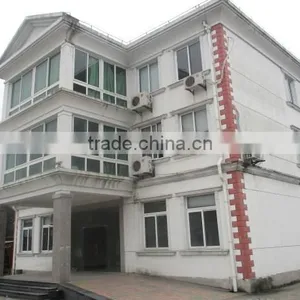 Shanghai Candy Machine Co., Ltd. company overview - view 3 thumbnail