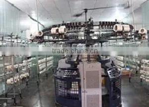 Changzhou Henglun Textile Co., Ltd. company overview - view 3 thumbnail