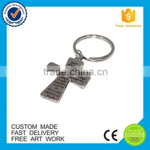 Tourist Souvenir Antique Plating Metal Keychain thumbnail-6