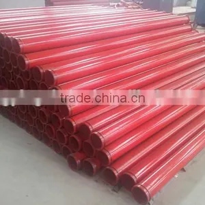 HBTS-15-22 15m3/h Capactity Electric Concrete Pump Manufacturer thumbnail-3