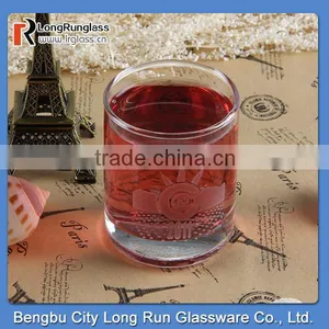 LongRun 79ml High Quality and Inexpensive Short Drinking Glass Cup thumbnail-1
