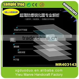 Tempered Glass Price for Iphone 6 Tempered Glass Screen Protector thumbnail-5