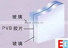 Laminated Glass thumbnail-1
