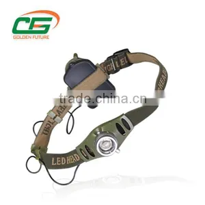 Long Working Time 60 Lumen Underground Cap Lamps thumbnail-4