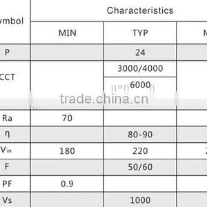 2016 Hot Sales Smd 5730 12w 2160lm Ceiling Down Light Good Price Led Module thumbnail-4