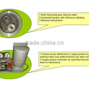 High Capacity +high Quality Machine to Make Wood Briquettes,biomass Wood Briquetting Machine thumbnail-4