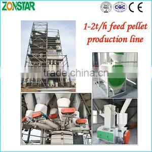 1-2t/h SZLHM250 Animal Feed Pellet Production Line For Sale thumbnail-4
